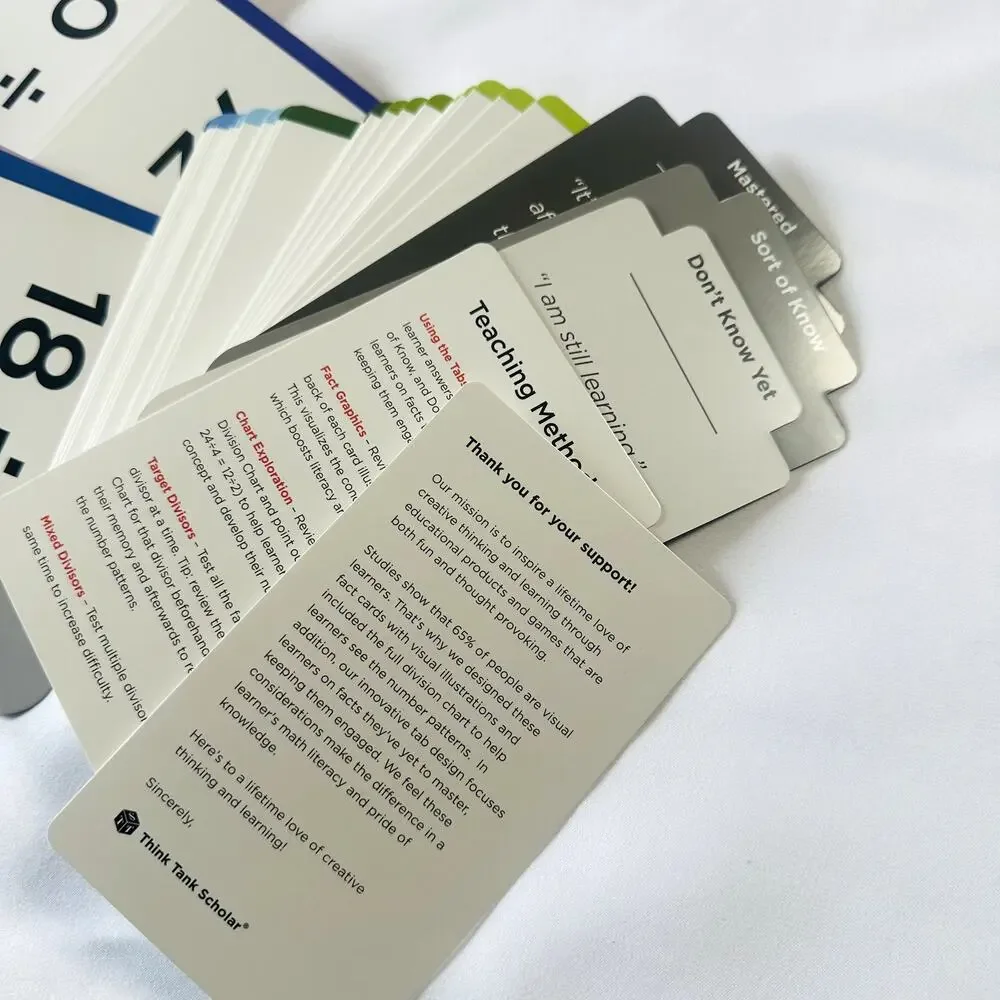 NWOT Think Tank Scholar Division Flashcards 162 Card Set